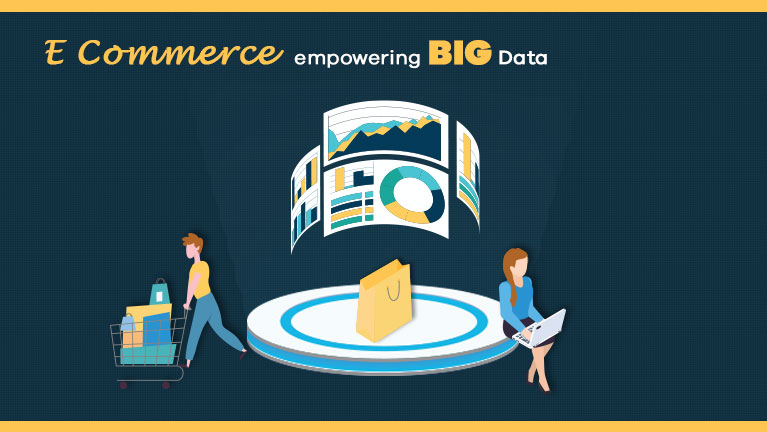 E-Commerce is Empowering Big Data
